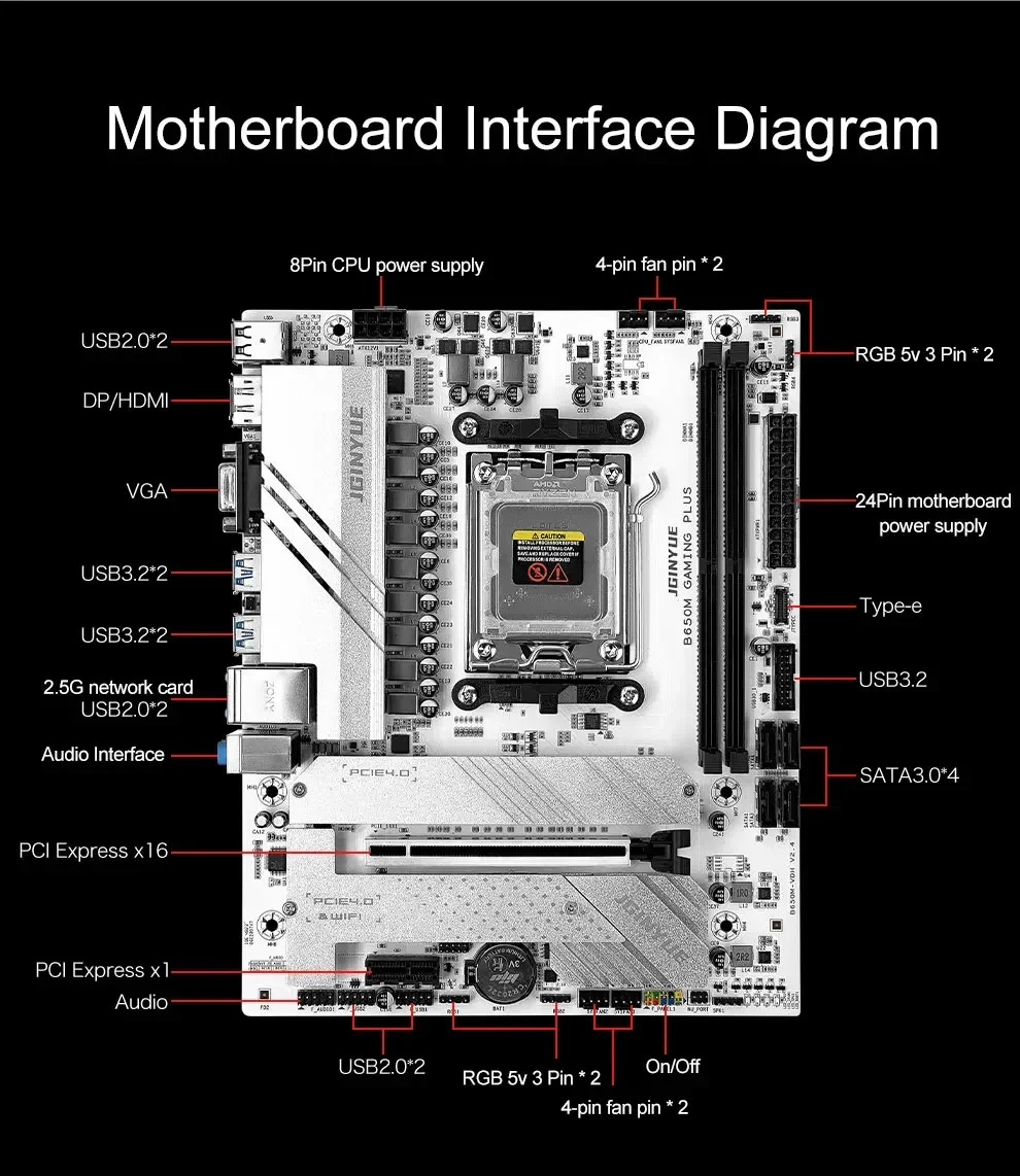 B650 bricolage ordinateur de j - X870E Atx Motherboard avis et prix